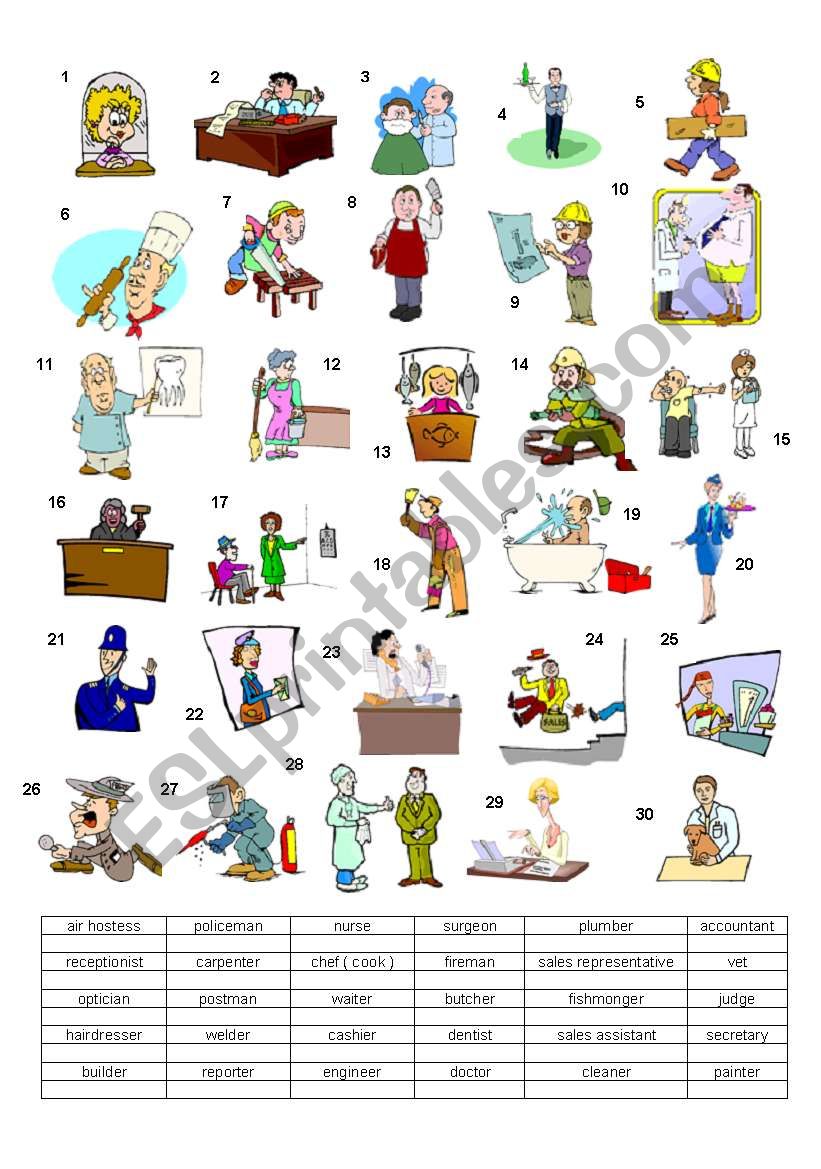 JOBS worksheet