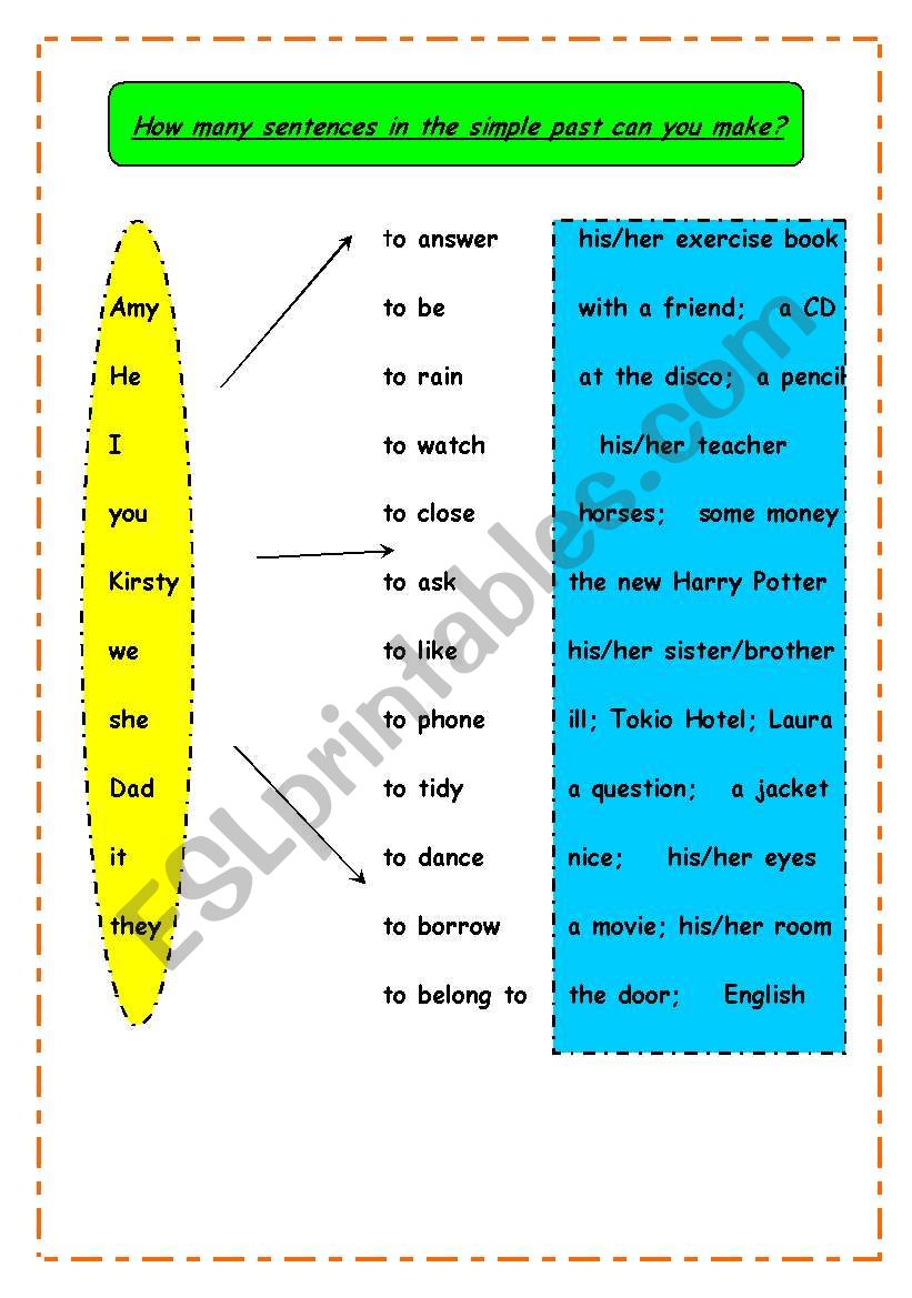 Making sentences in the simple past