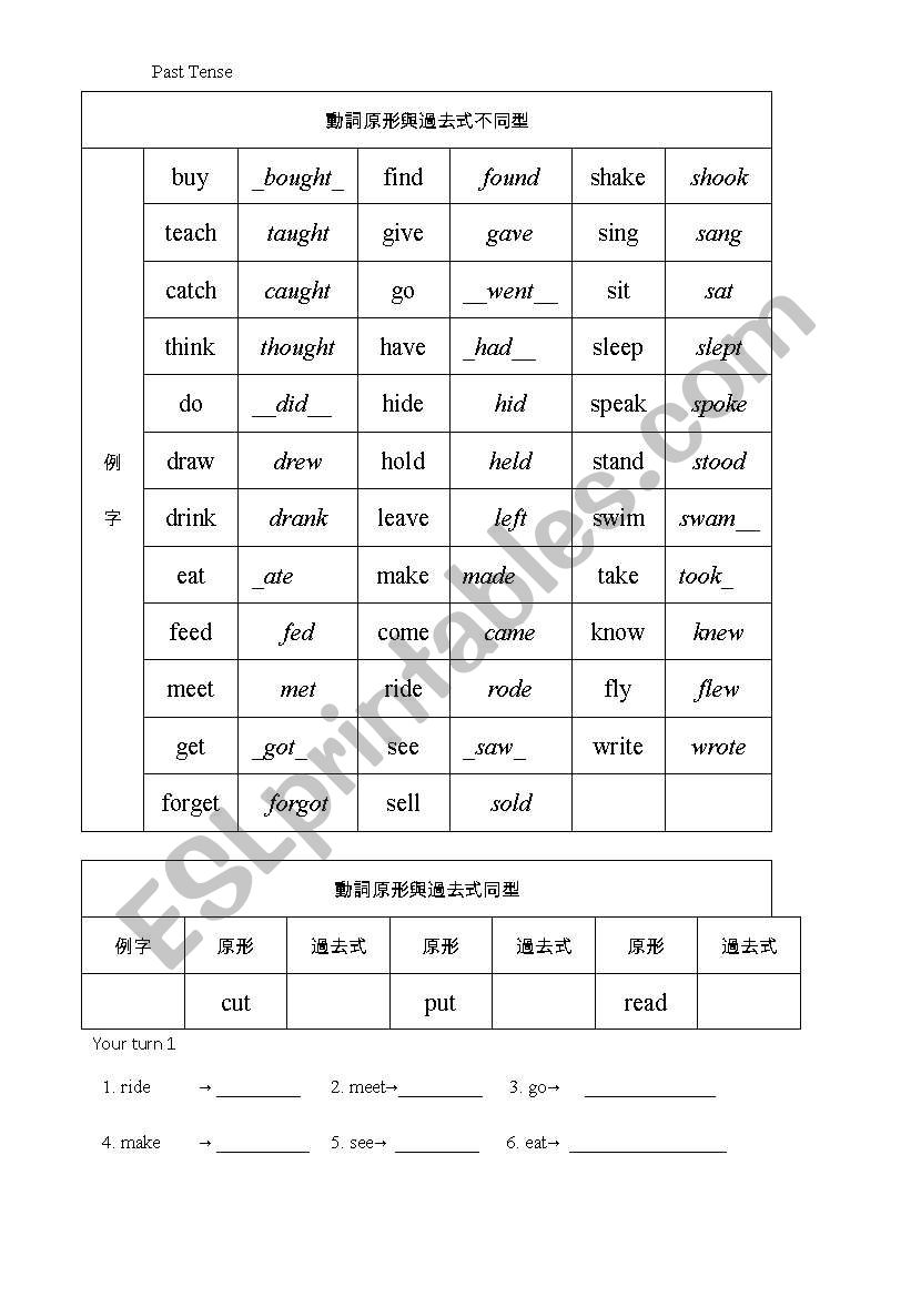 past tense worksheet