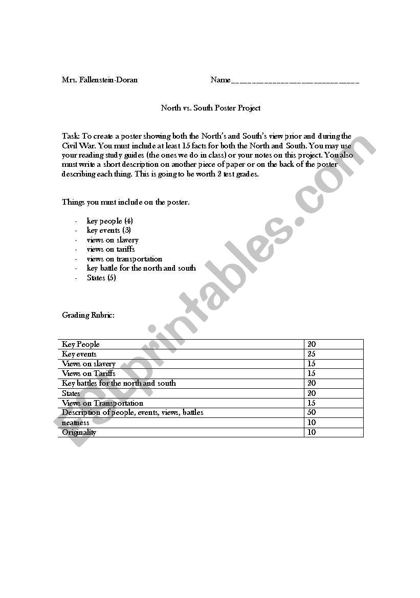 Civil War: North vs. South Project