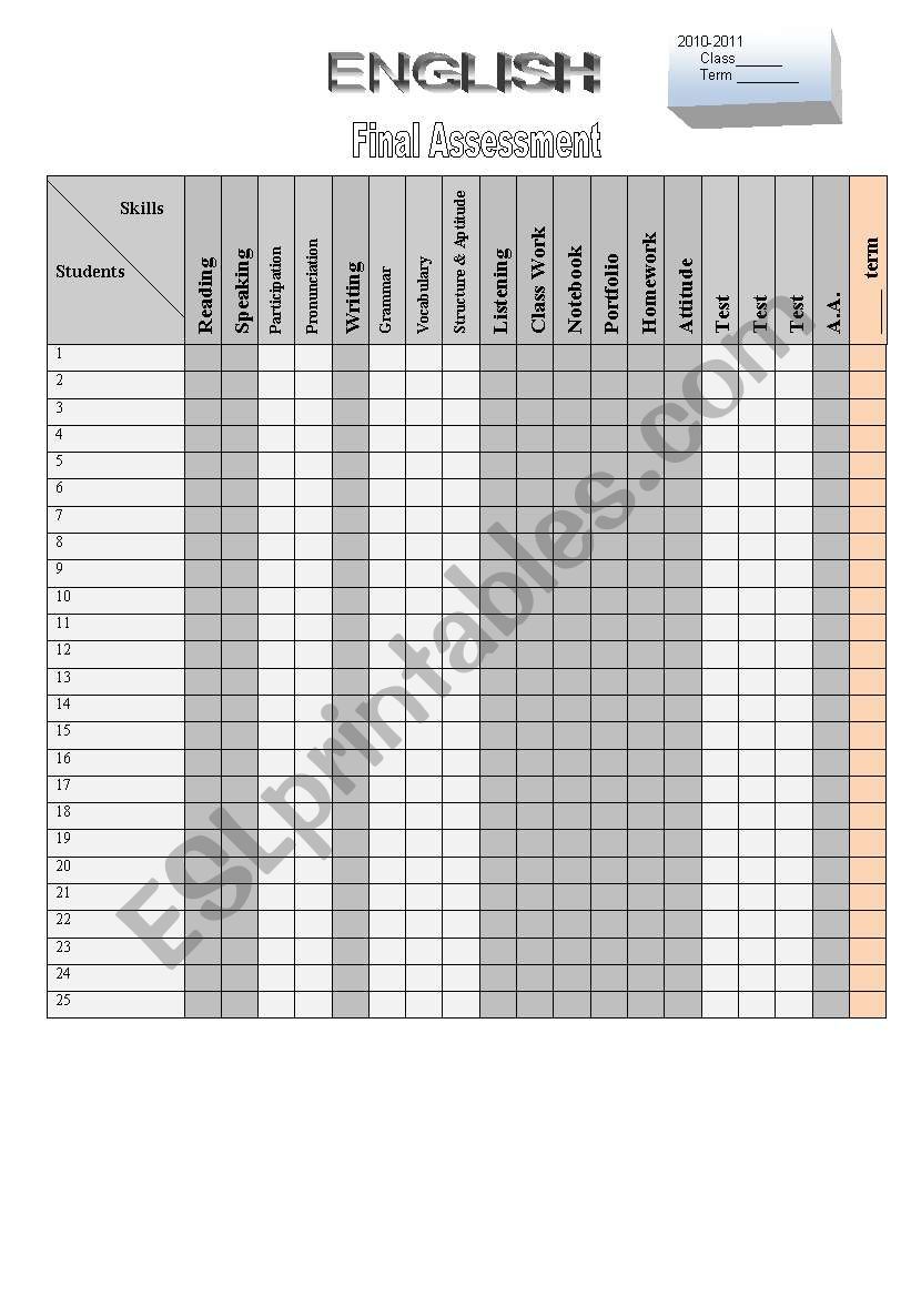 FINAL ASSESSMENT RECORD worksheet