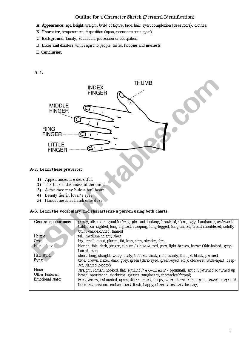 Describing peopleÂ´s appearance and character