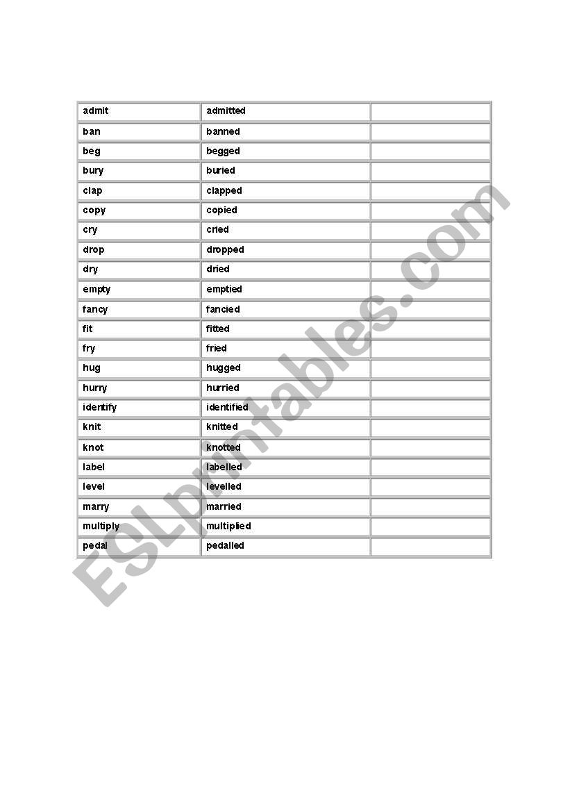 spelling rules /d/ /t/ /id/ worksheet