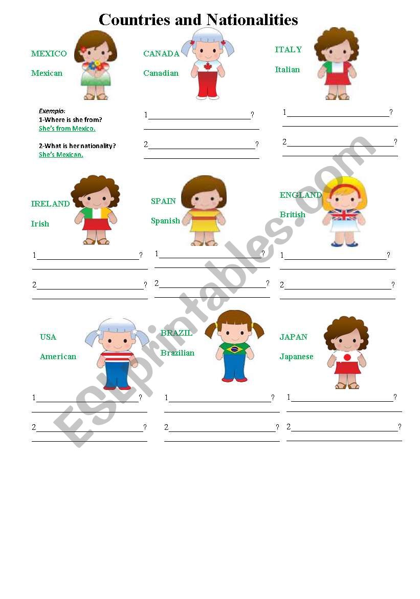 Countries and Nationalities worksheet