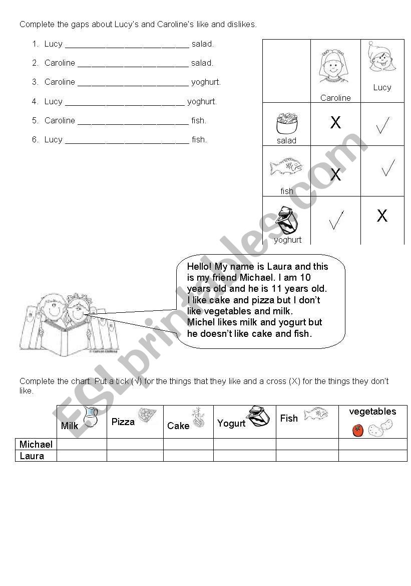 Likes and Dislikes worksheet