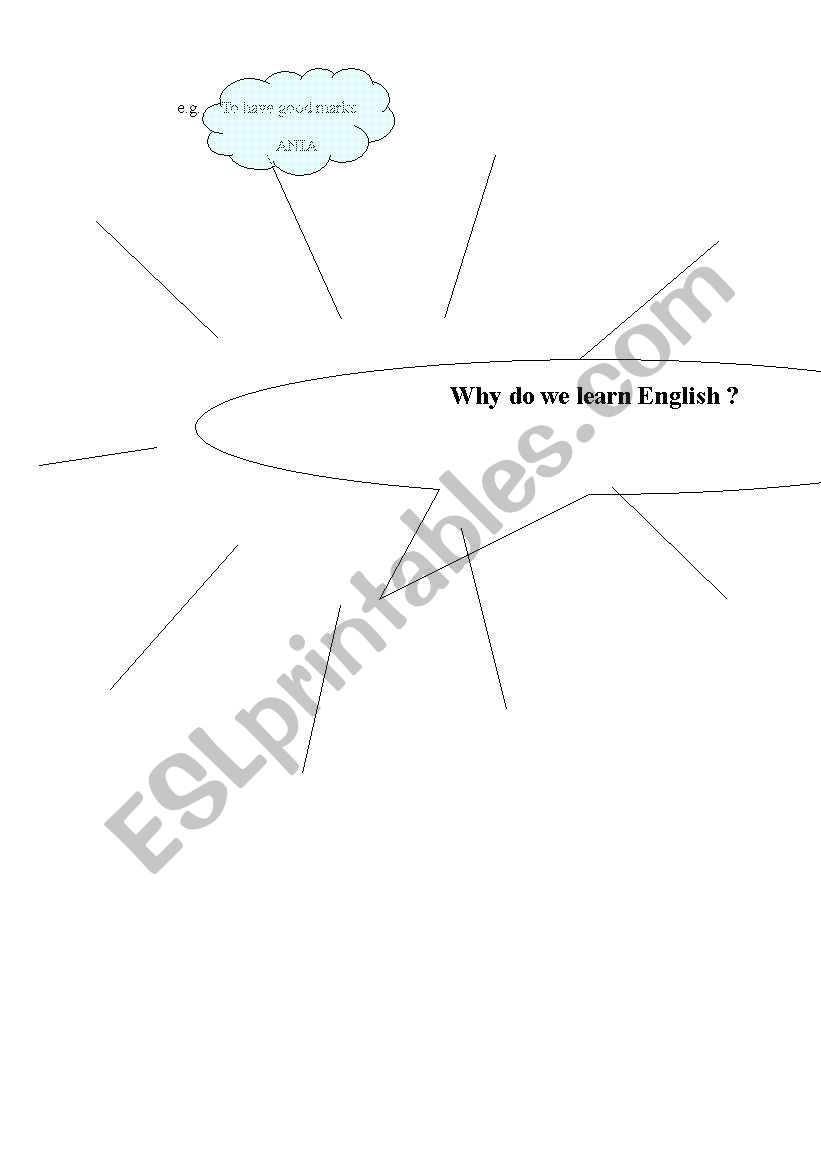 Why do we learn English ? worksheet