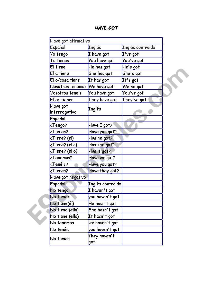 have got clue worksheet