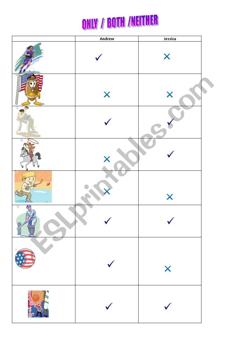 only/both/ neither worksheet