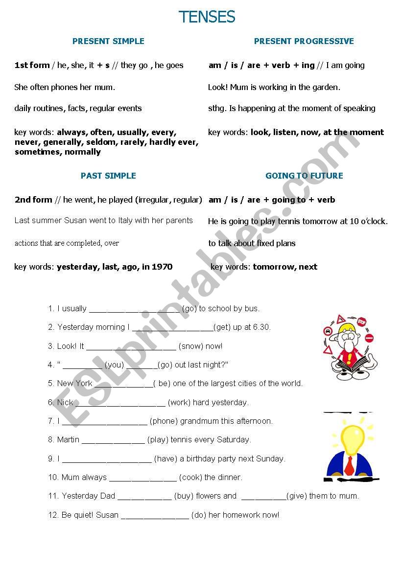 basic English tenses worksheet