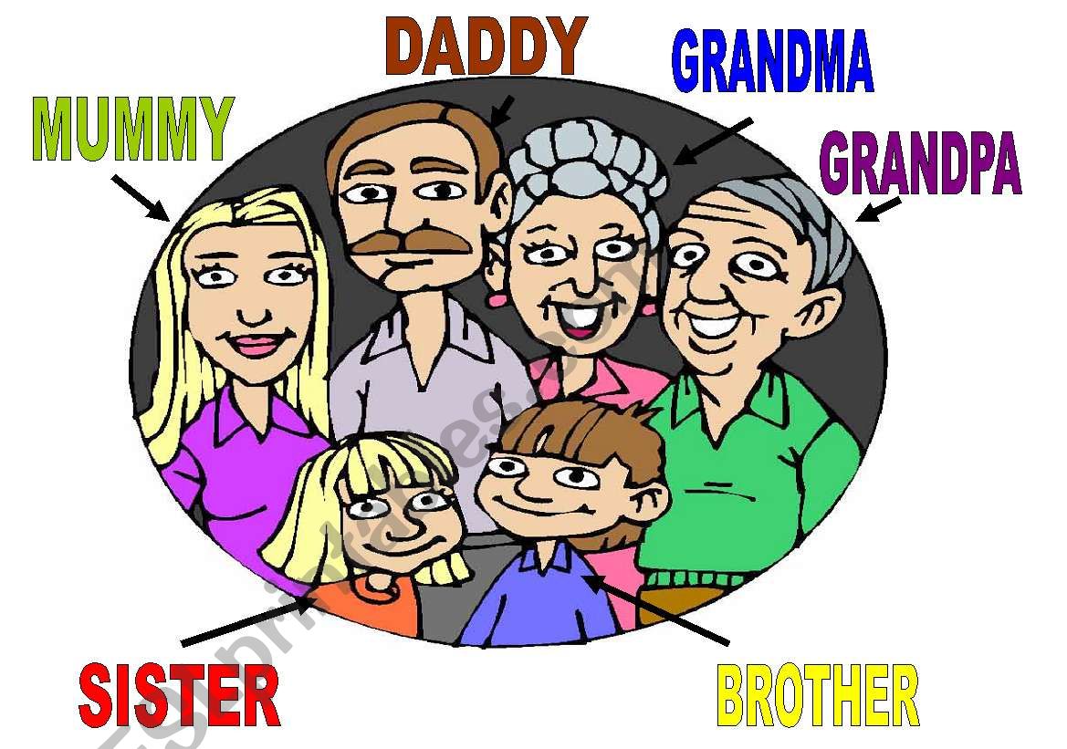 The family worksheet