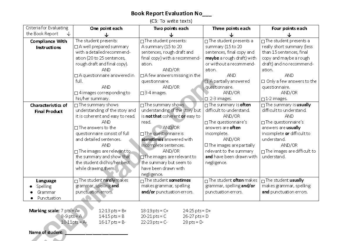 Book Report Evaluation Criteria