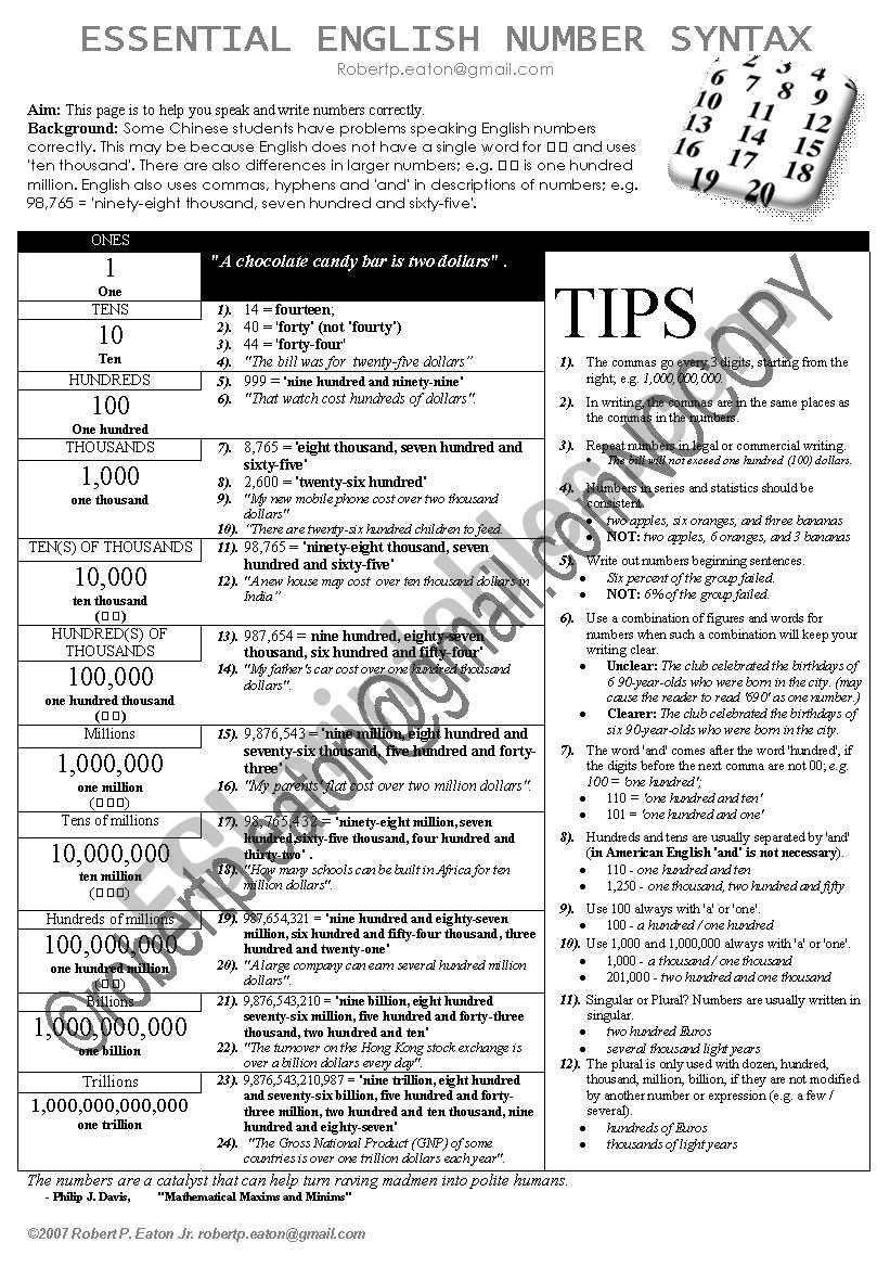 Essentual Number Syntax  worksheet