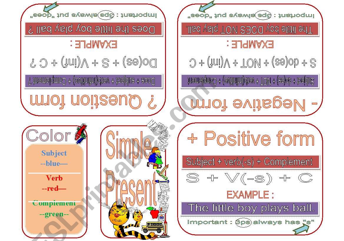 Simple Present (Grammar minibook)