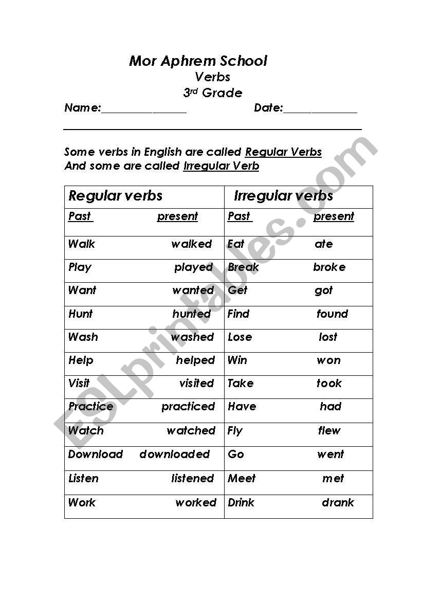 regular --irregular worksheet