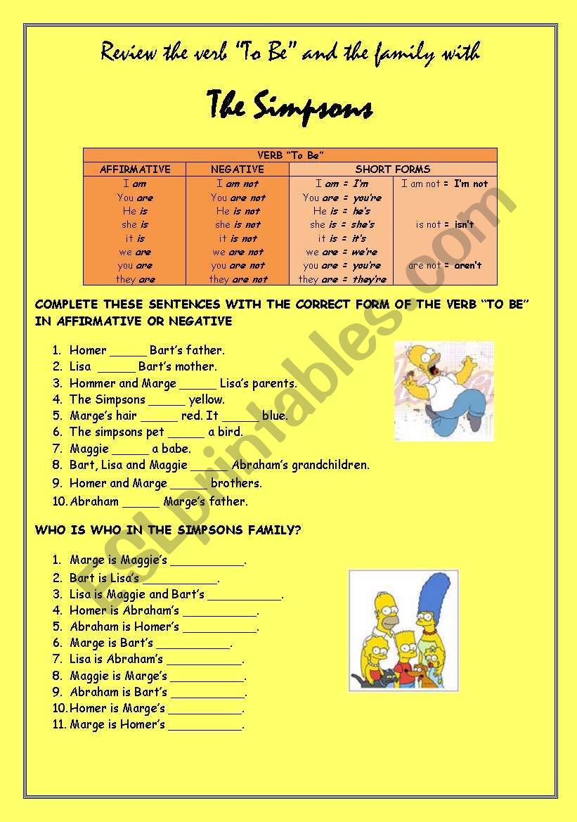 Review the verb to be and the family with The Simpsons