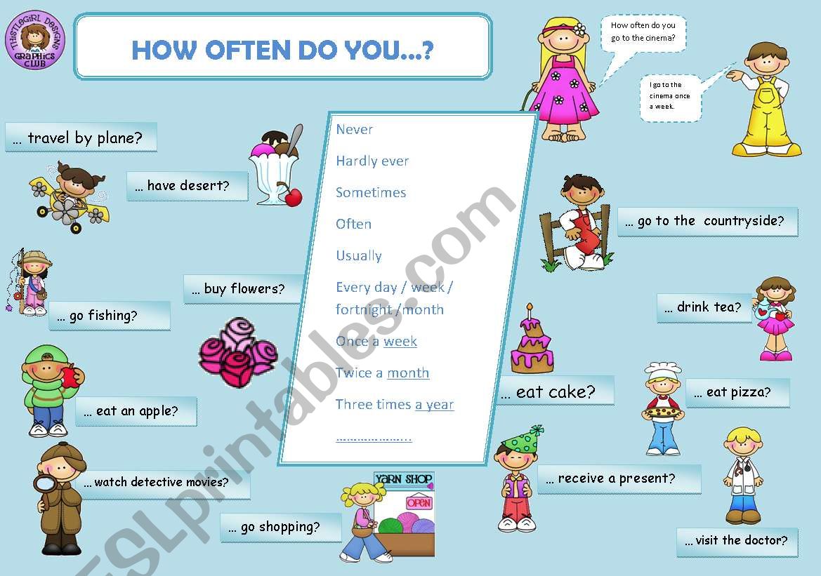 How often do you ....? worksheet