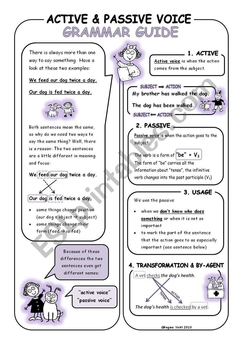 Passive Voice - Grammar Poster (Purple Series)