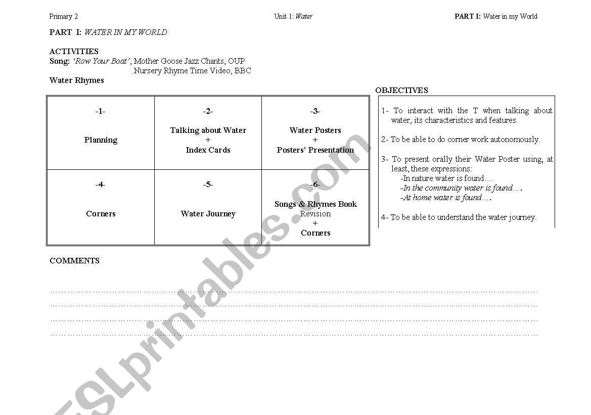 water in the world worksheet