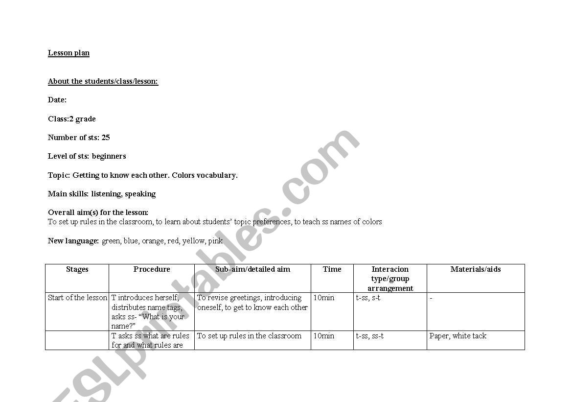 lesson plan beginners sratring lesson