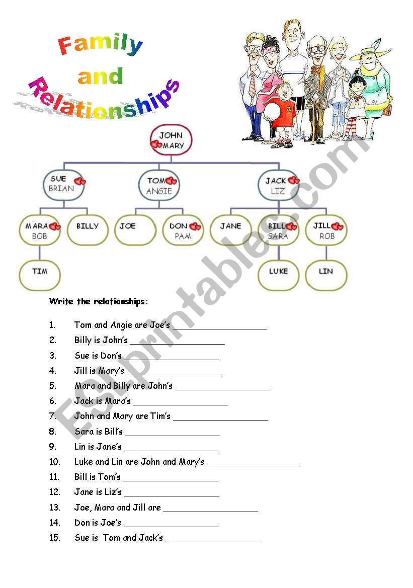 Family and Relationships worksheet
