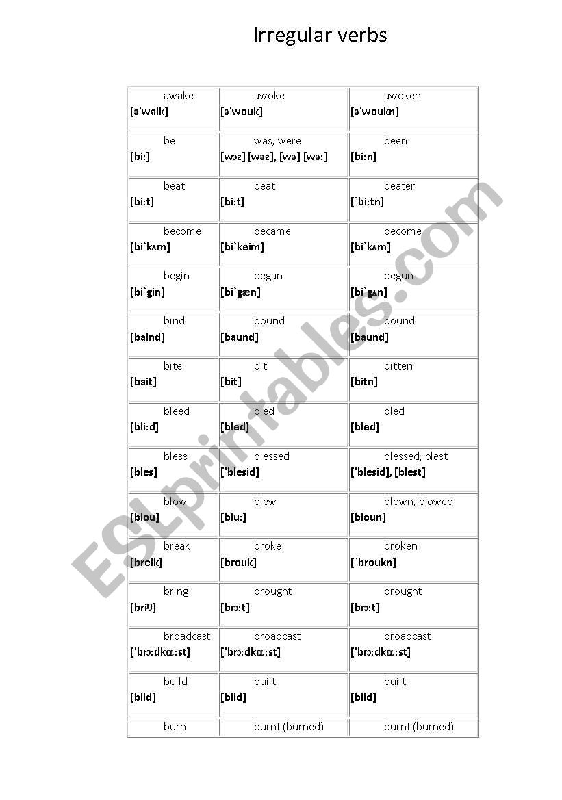 Irregular Verbs worksheet