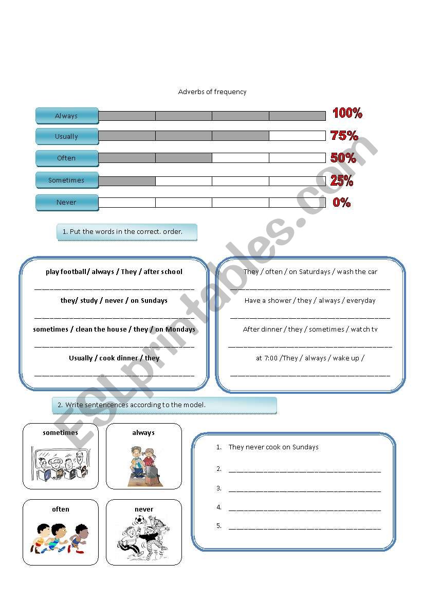 Frequency adverbs worksheet