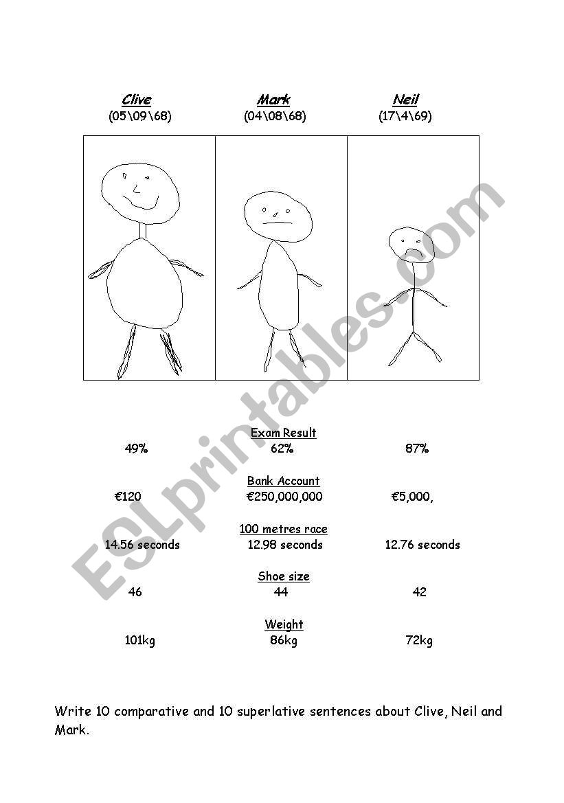 comparative worksheet