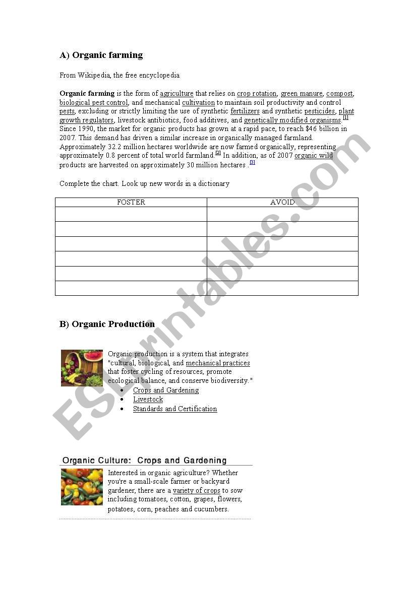 Organic Farming worksheet