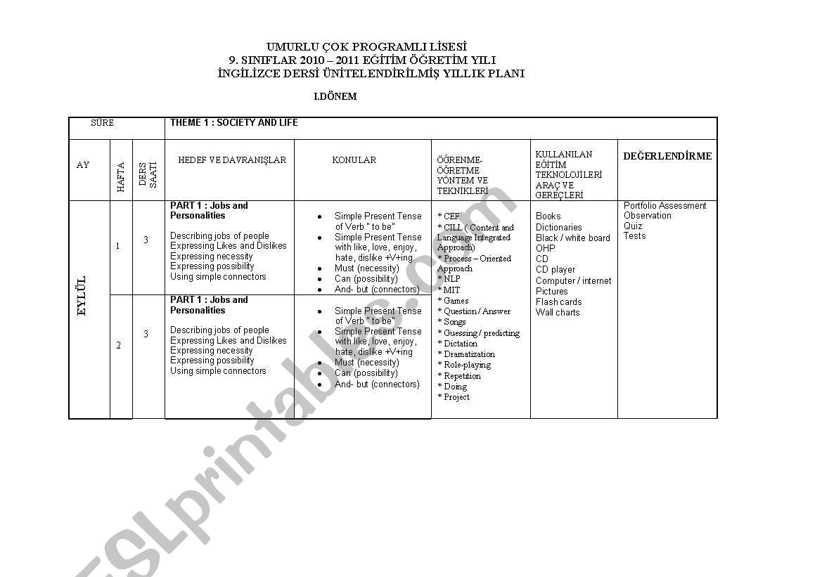 yllk plan worksheet