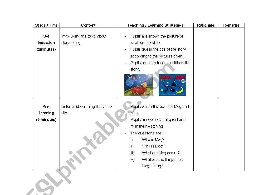 Lesson plan for listening and speaking