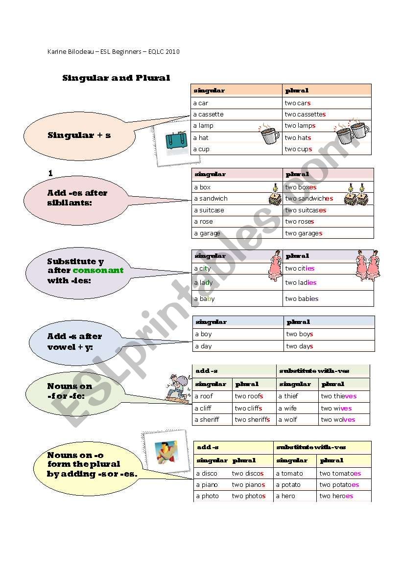 Singular and Plurals worksheet