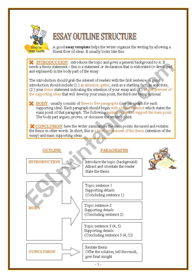 Essay - step by step guide worksheet