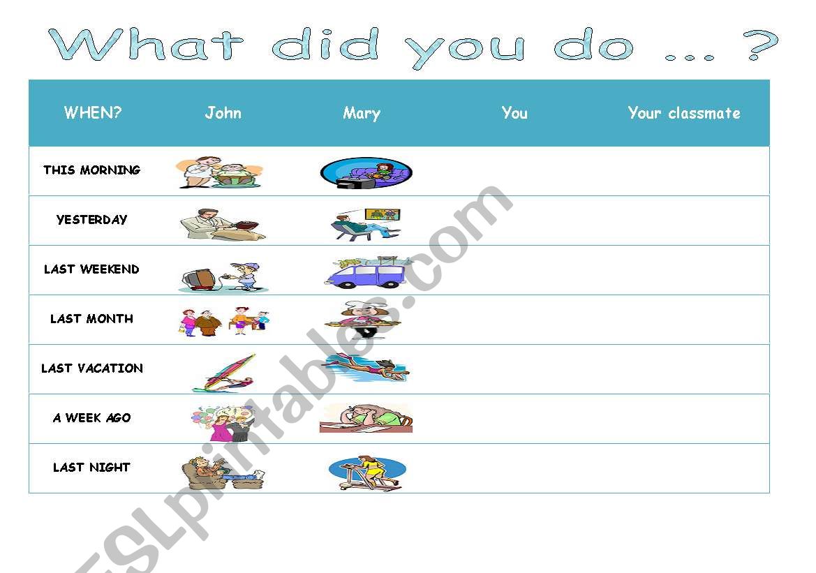 Past speaking practice worksheet