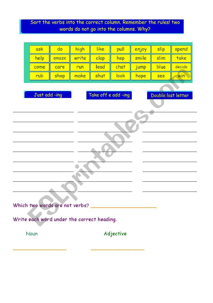 Adding ing  and  doubling letters in verbs