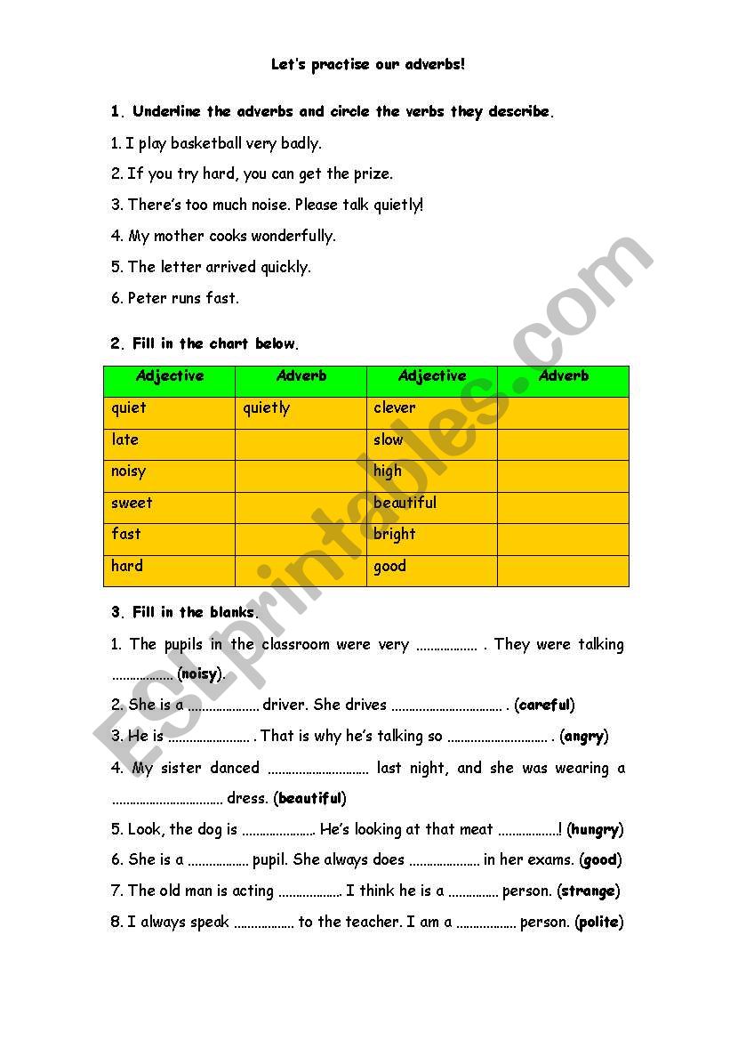 lets practise our adverbs worksheet