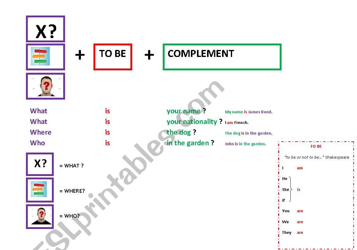 Simple questions with to be worksheet
