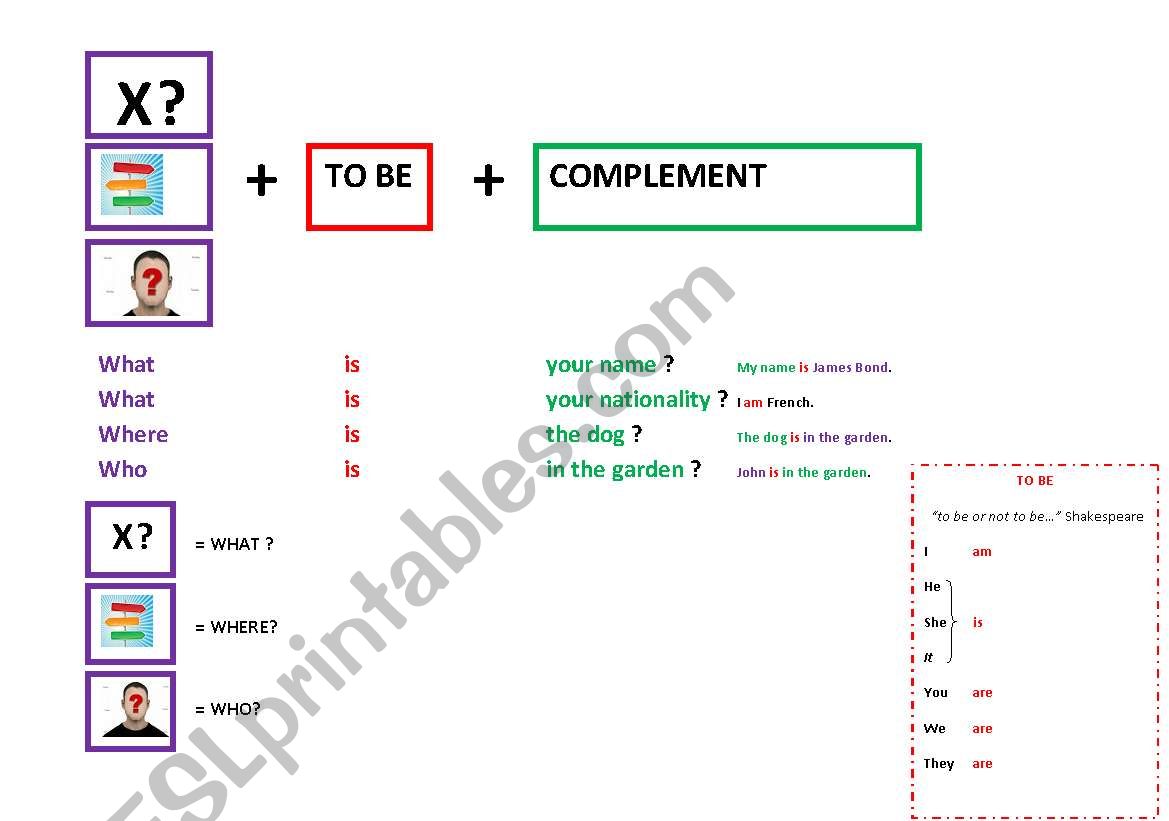 Simple questions with to be worksheet