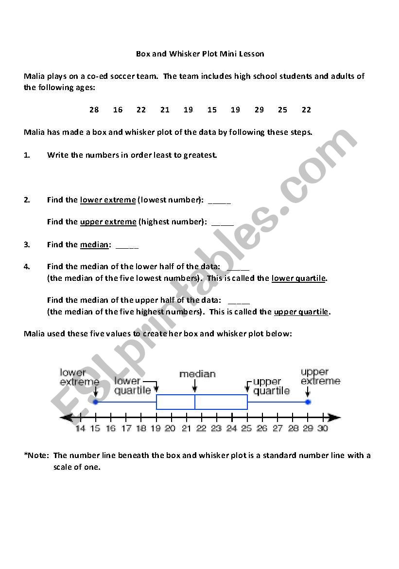 English worksheets: Box and Whisker Plot Regarding Box And Whisker Plot Worksheet