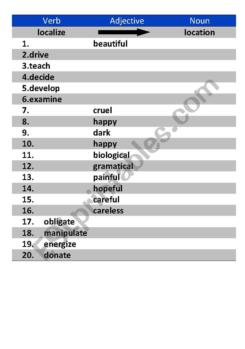 Noun formation worksheet