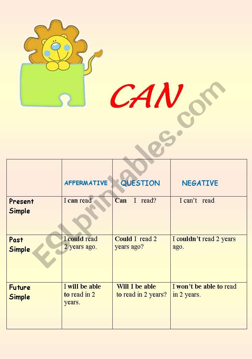 CAN     FORMATION worksheet