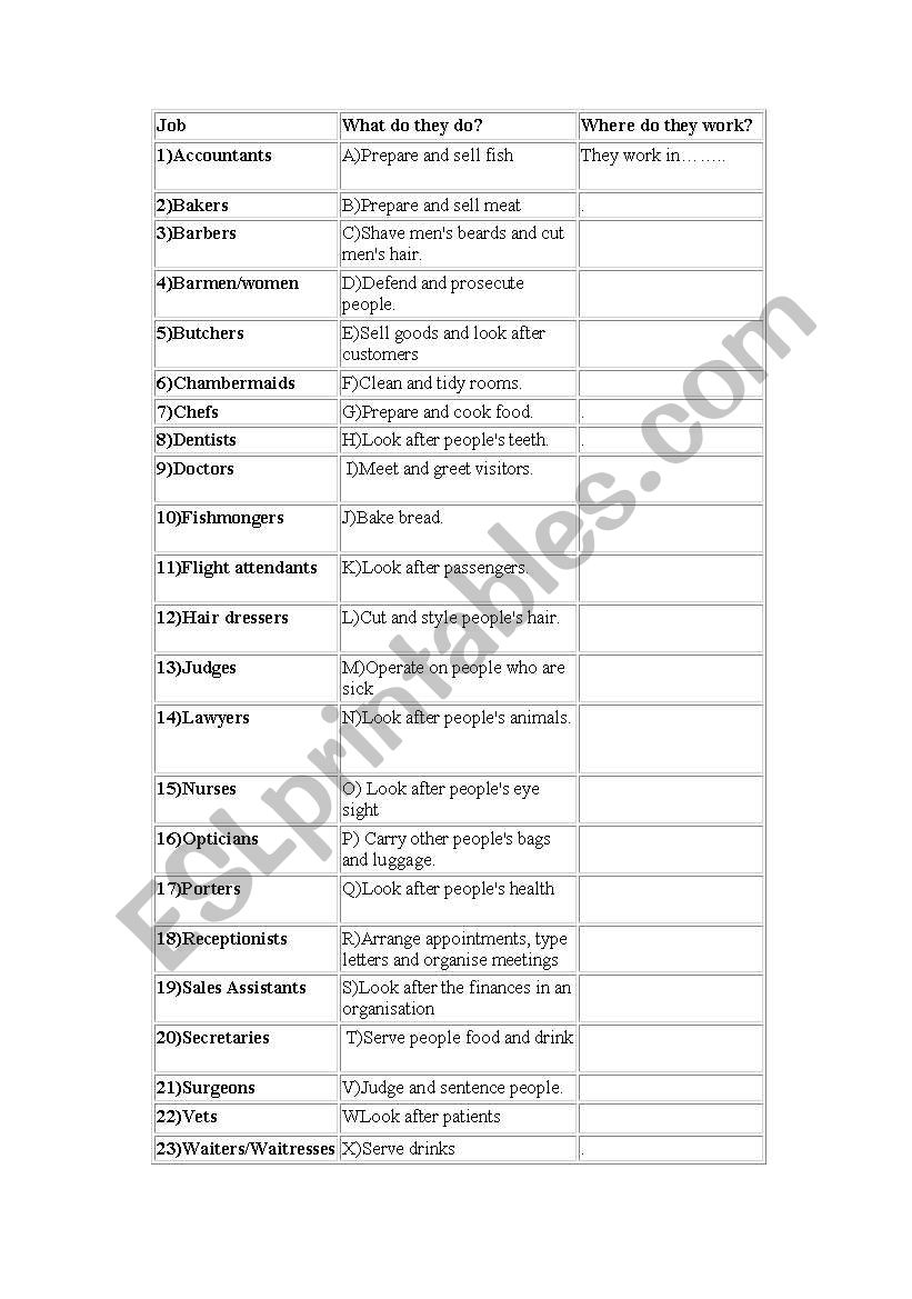 JOBS EXERCISE worksheet