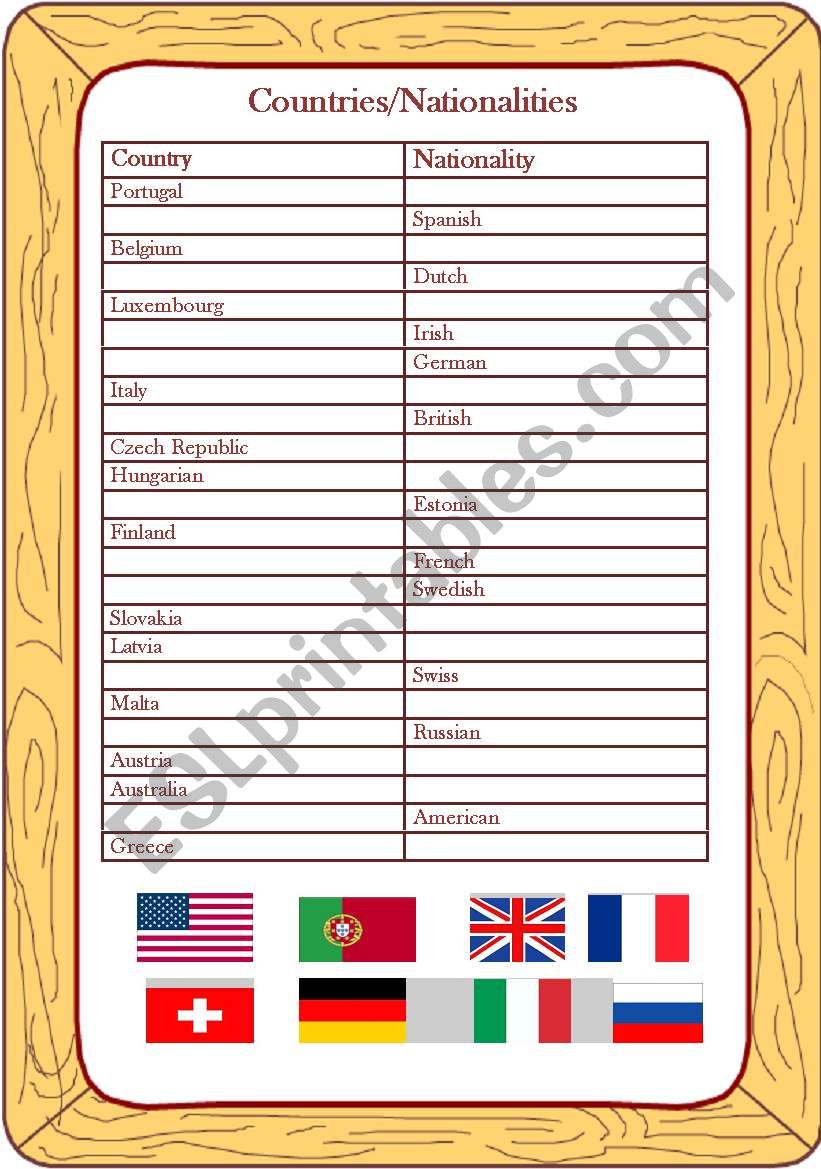 Nationalities worksheet