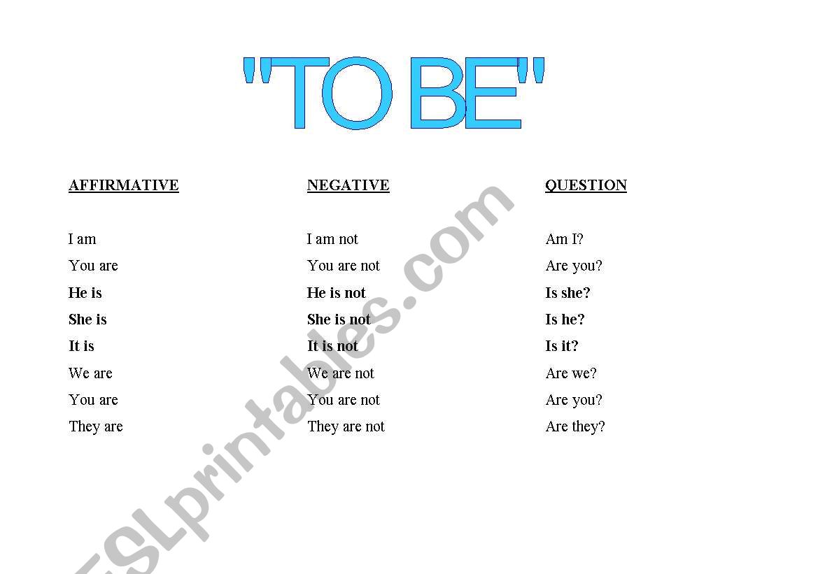 verb to be and have got worksheet