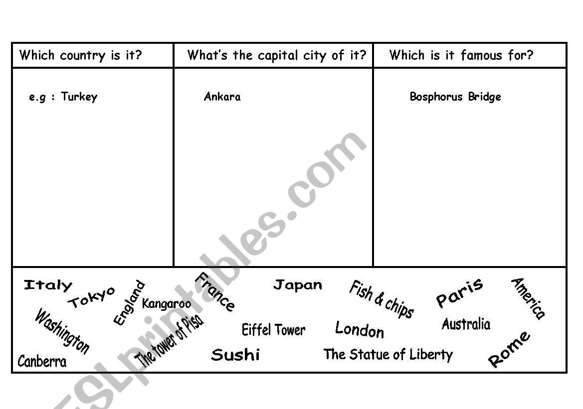 countries worksheet