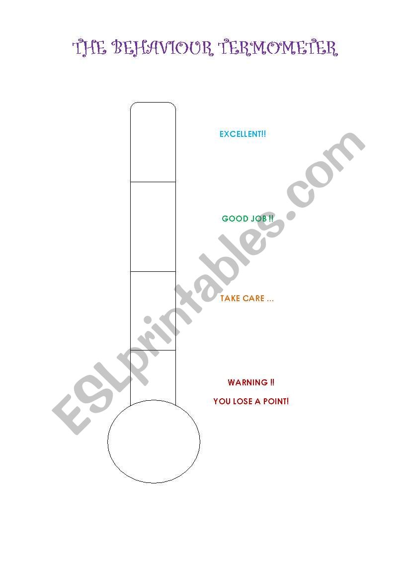 The behaviour termometer worksheet