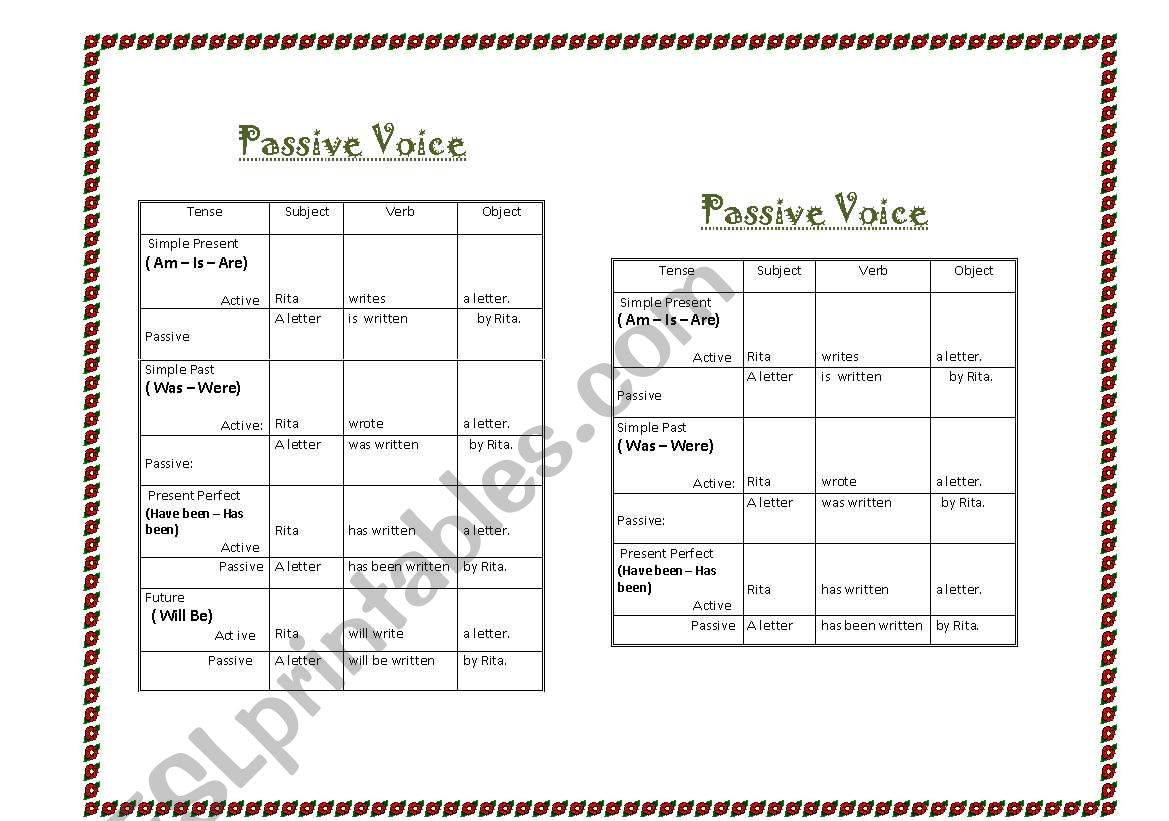 Passive voice General rules worksheet