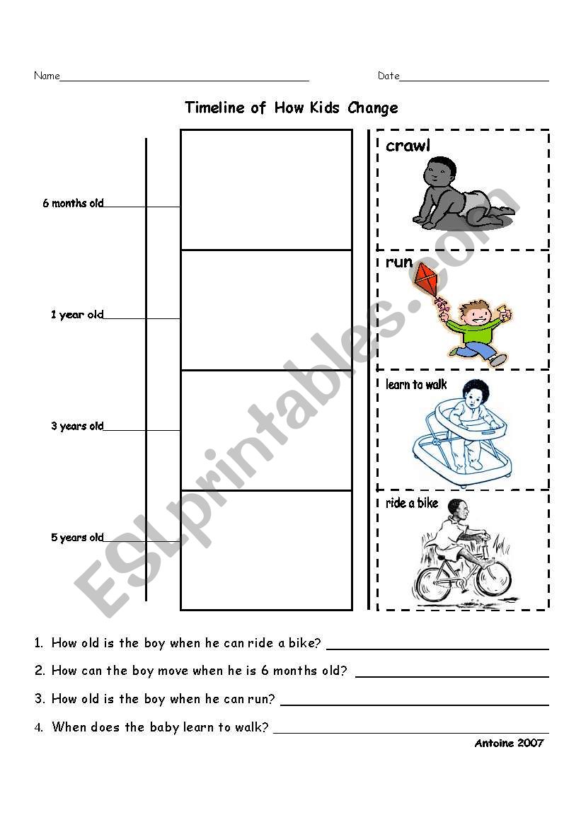 Timeline of How Kids Change worksheet