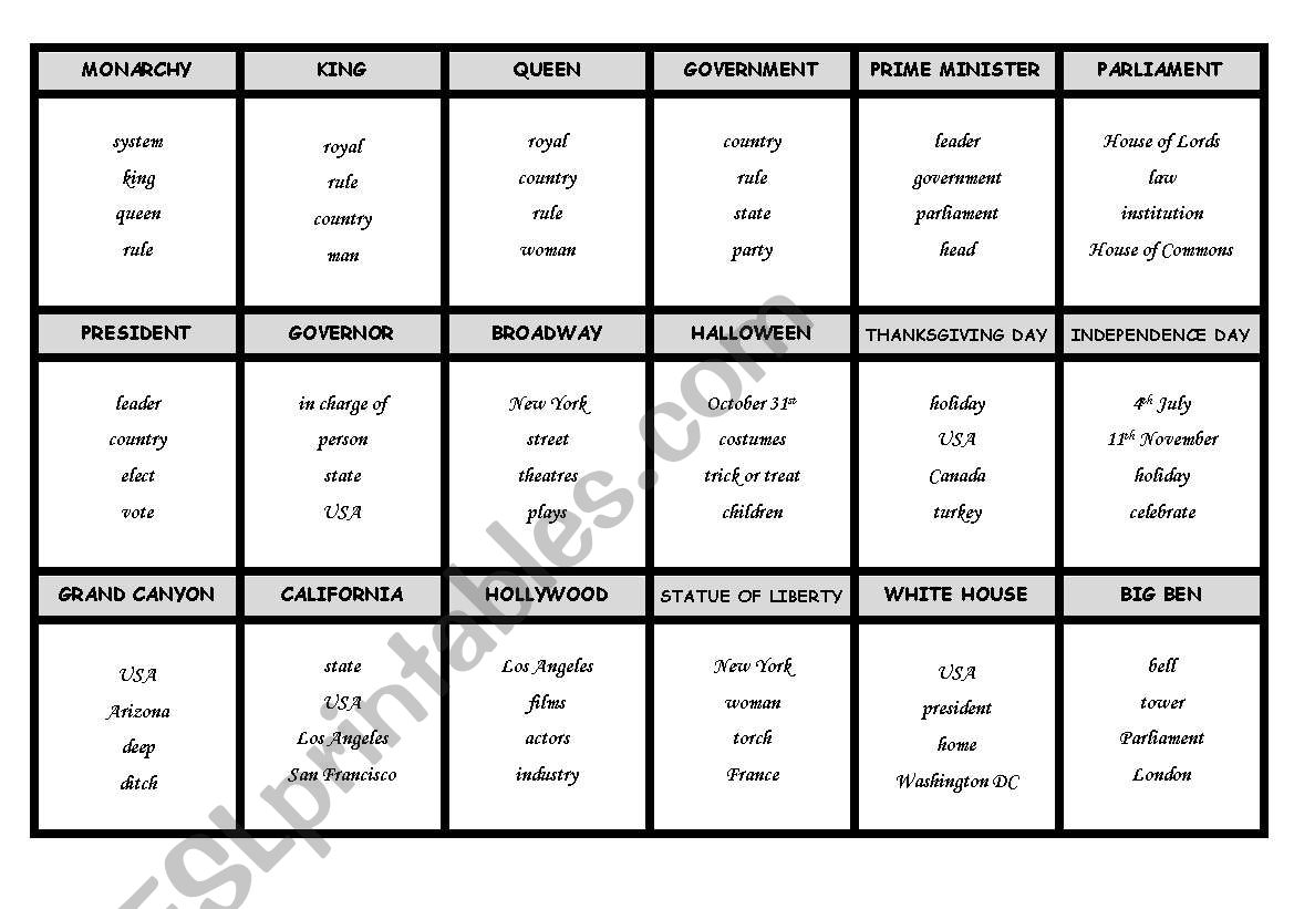 Taboo - English speaking countries