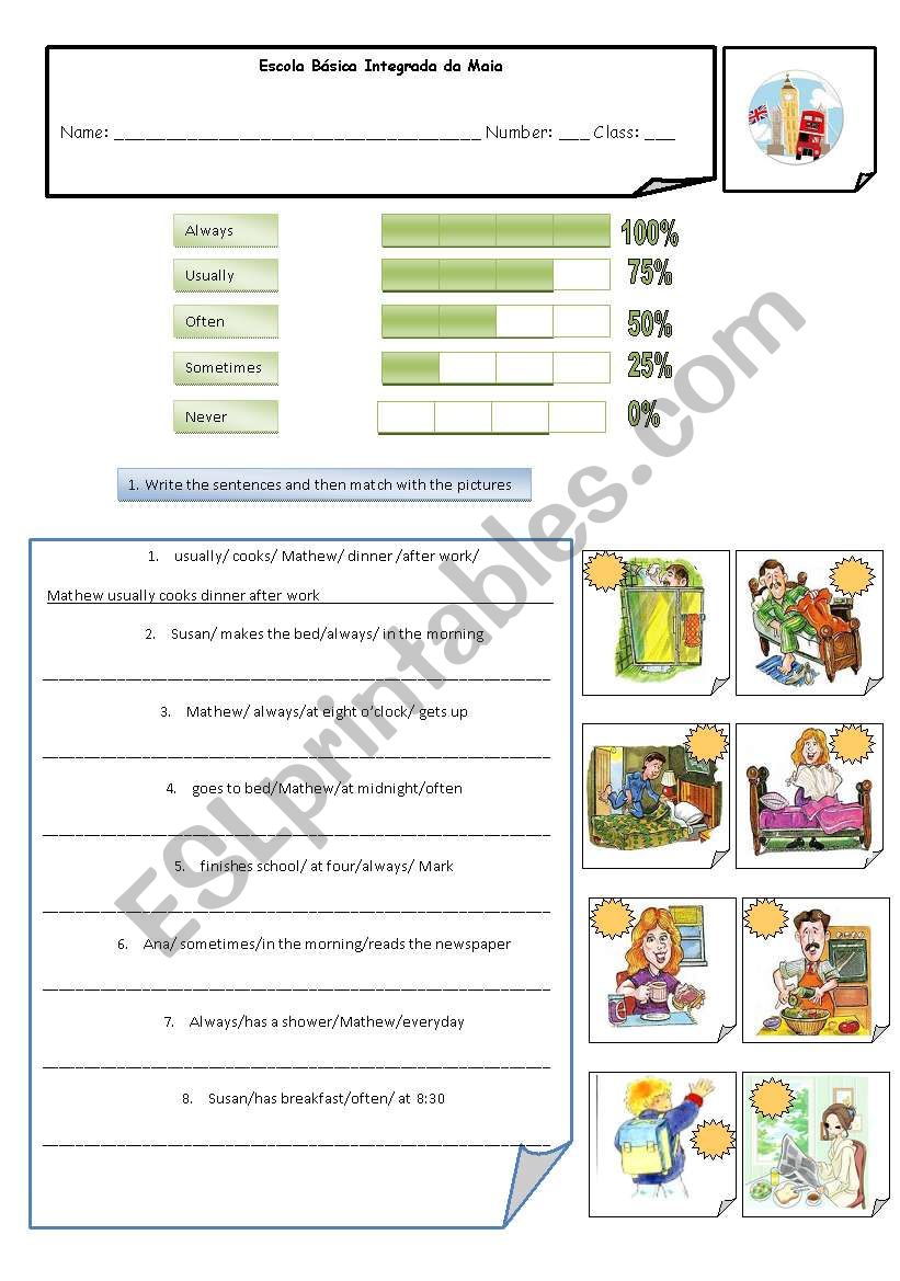 Frequency adverbs worksheet