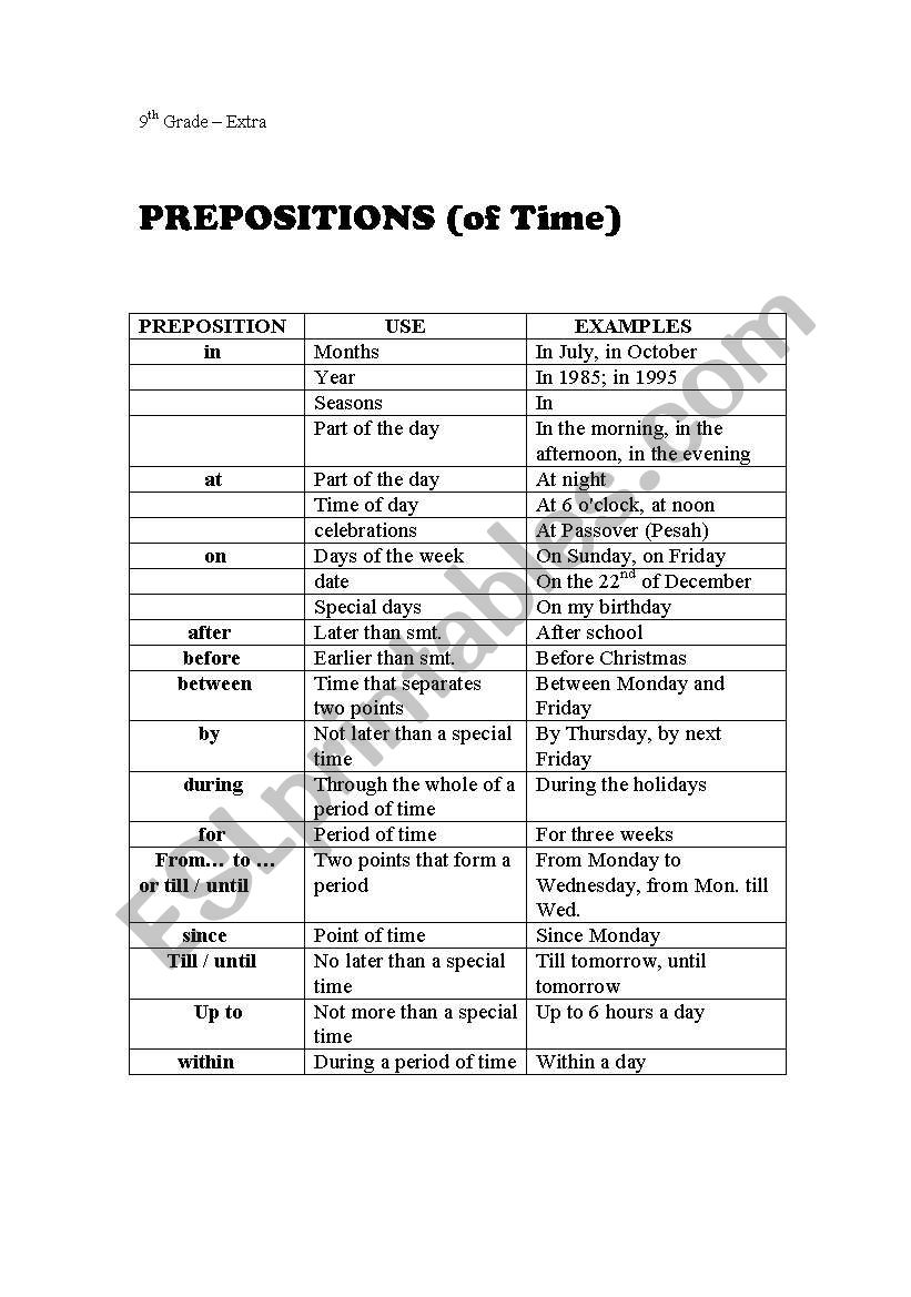 Prepositions of time worksheet